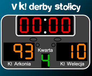Uczestnicy meczu koszykarskiego podczas V K! derby stolicy