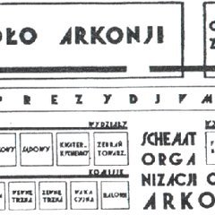 Nowe władze Stowarzyszenia